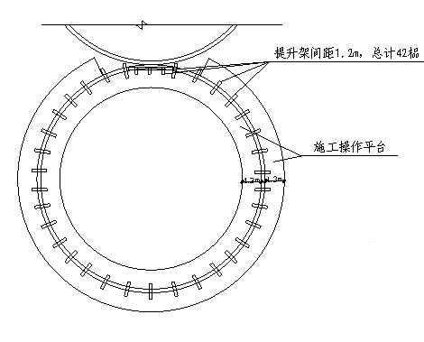 煤矿原煤仓施工组织设计（筒体结构液压滑模）(地基承载力) - 2