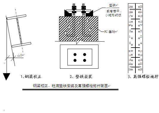 雪茄厂库房工程施工组织设计（排架结构） - 2