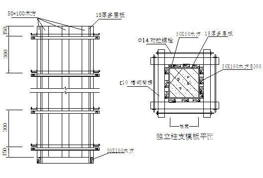 年产10万吨甲醇工程施工组织设计（土建安装）(消防水系统) - 2