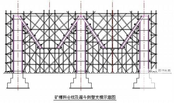 联合料仓及供返料系统施工组织设计(钢框架结构) - 1