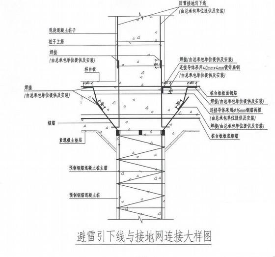 大型商业办公塔楼电气安装施工方案(配管及管内穿线) - 1
