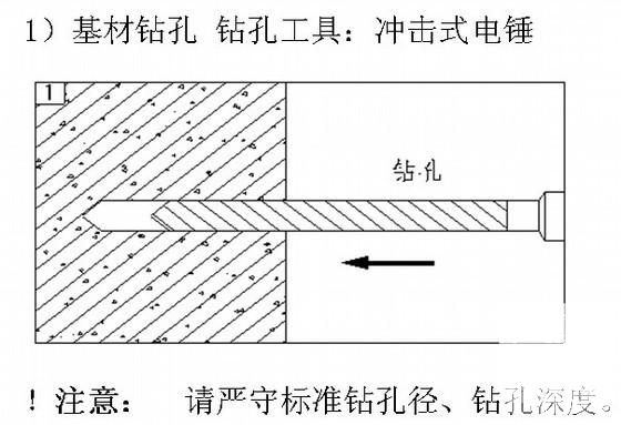 办公楼加固施工方案（梁板加固） - 1