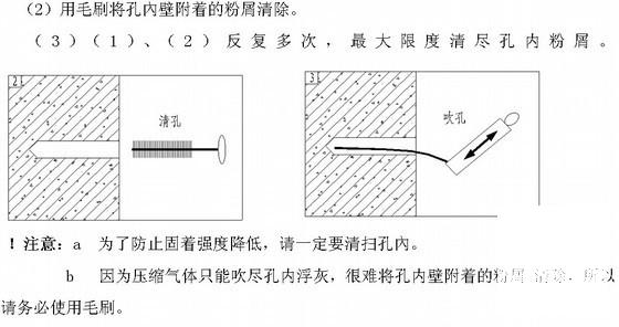 办公楼加固施工方案（梁板加固） - 2