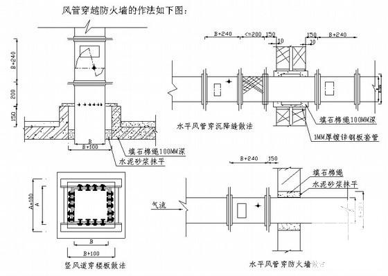 变压器厂房工程施工组织设计（钢排架结构中建） - 2