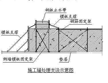 钢厂2X50t转炉及连铸工程施工组织设计（年产200万吨）(有限责任公司) - 2