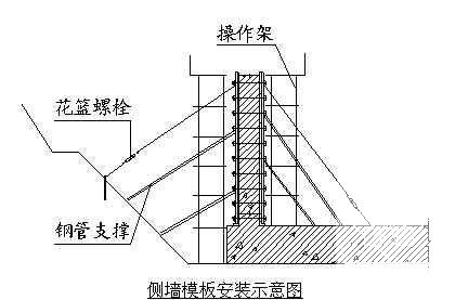钢厂2X50t转炉及连铸工程施工组织设计（年产200万吨）(有限责任公司) - 3