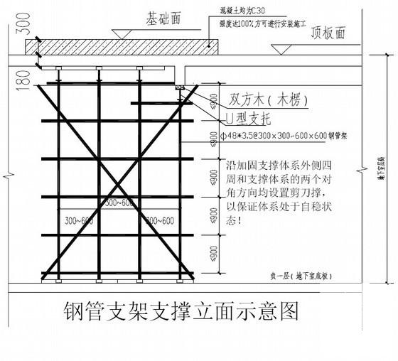 建筑工程施工电梯基础加固施工方案 - 2