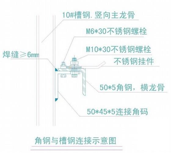 办公楼外墙装修改造施工组织设计（幕墙、饰面砖）(不燃保温材料) - 1