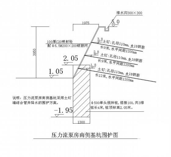 综合泵站工程施工组织设计（泵房、围墙、道路、井体等）(钢筋混凝土) - 1