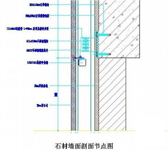 石材幕墙施工组织设计（石材幕墙明框玻璃幕墙） - 3