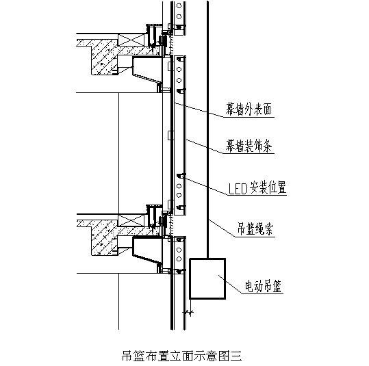 幕墙工程施工方案（玻璃幕墙、石材幕墙等）(框架剪力墙结构) - 2