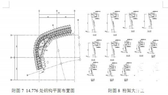 建筑工程经脉幕墙施工工法(附图纸)(大跨度空间结构) - 2