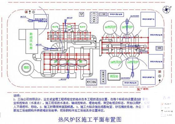 高炉热风炉系统施工组织设计(管道支架) - 1