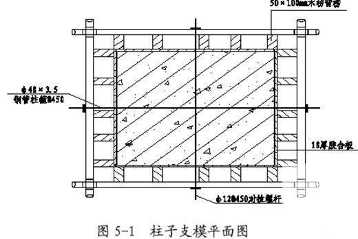 太阳能光伏电站工程施工组织设计 - 1