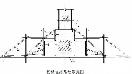热电厂2×600MW机组工程施工组织设计 - 1