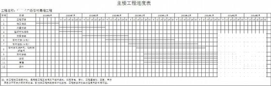 综合楼石材幕墙施工方案（干挂石材） - 1