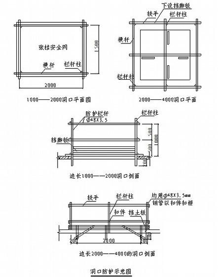 产业园厂房施工组织设计（农民工身份管理达标工地） - 4