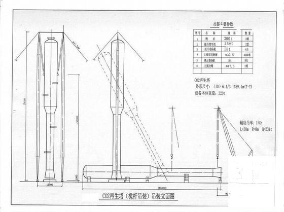 合成氨工艺装置建筑安装工程施工组织设计(混凝土搅拌站) - 1