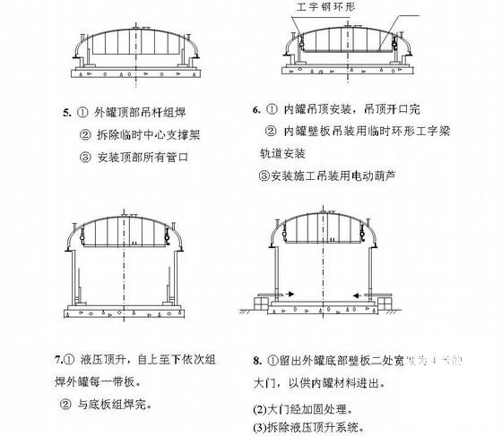 合成氨工艺装置建筑安装工程施工组织设计(混凝土搅拌站) - 2