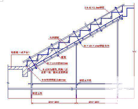 市工业园房建工程施工组织设计(钢筋混凝土) - 1