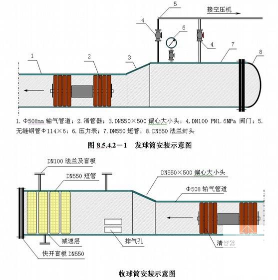 丘陵山区天然气利用工程施工组织设计（110余页） - 4
