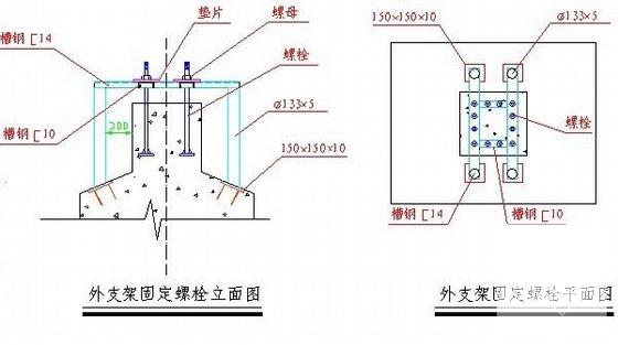 热电厂锅炉改扩建工程施工组织设计 - 1