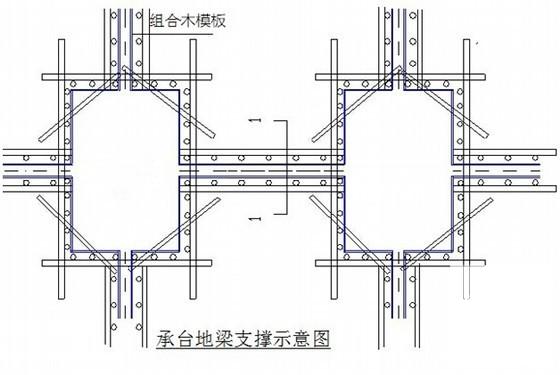 物流园项目框架结构仓库工程施工组织设计 - 4