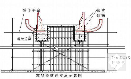 物流园项目框架结构仓库工程施工组织设计 - 5