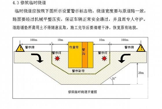 天然气长输管道建设工程施工组织设计(测量放线) - 1