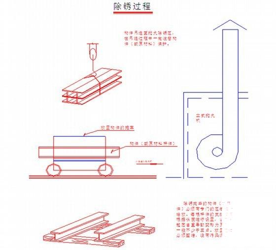 钢结构生产工厂工程施工组织设计(360页)(排水系统安装) - 1