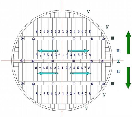 十万立储罐主体结构及附件安装工程施工组织设计(焊接质量) - 1