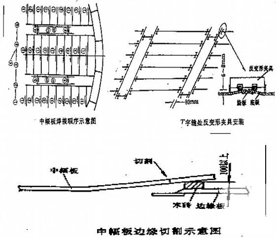 十万立储罐主体结构及附件安装工程施工组织设计(焊接质量) - 2