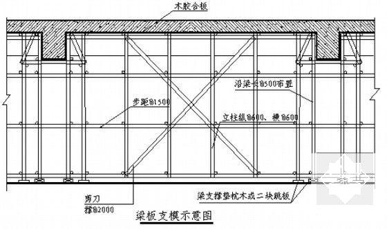 全钢结构单层工业厂房施工组织设计（39m双跨）(钢管混凝土柱) - 5