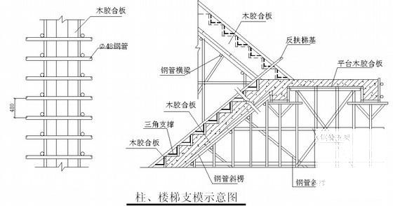 框架结构盐酸再生站施工组织设计(土建、设备安装)(工艺管线) - 4