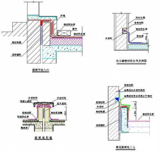 框架、排架结构厂房施工组织设计（钢屋架）(预应力混凝土) - 2