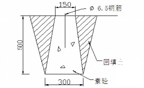 森林公园水系整治工程施工组织设计 - 3