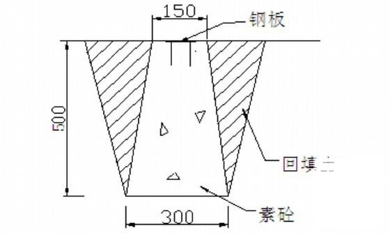 森林公园水系整治工程施工组织设计 - 4