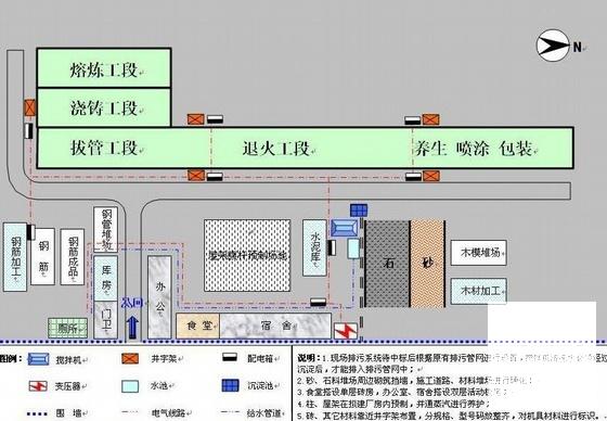 单层工业厂房施工组织设计（排架结构） - 1