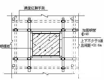 电厂污水处理系统土建及安装施工组织设计 - 1