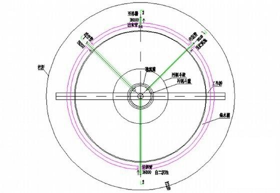 污水厂工艺流程图纸（浓缩池、平流沉淀池、PH调节池） - 4