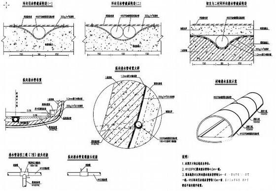 单洞双向式隧道洞内防排水设计通用CAD图纸 - 3