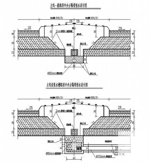 双向四车道高速公路毕业设计方案(标准横断面图) - 2