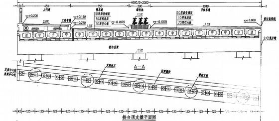 2×13m梁板桥预应力梁板桥CAD施工图纸(钢筋构造图) - 2