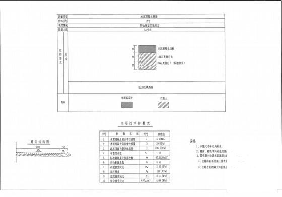 水泥混凝土公路改造工程CAD施工图纸设计 - 5