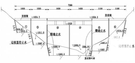 混凝土重力坝施工节点详细设计CAD图纸 - 3