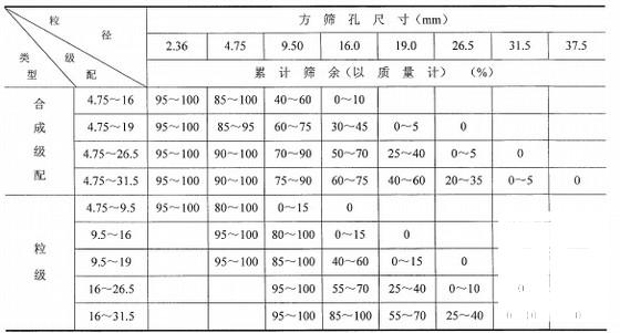 2014年村级公路网化工程CAD施工图纸（交通设施） - 3