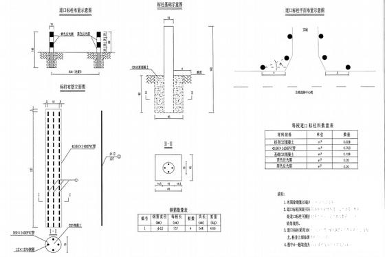 2014年村级公路网化工程CAD施工图纸（交通设施） - 4