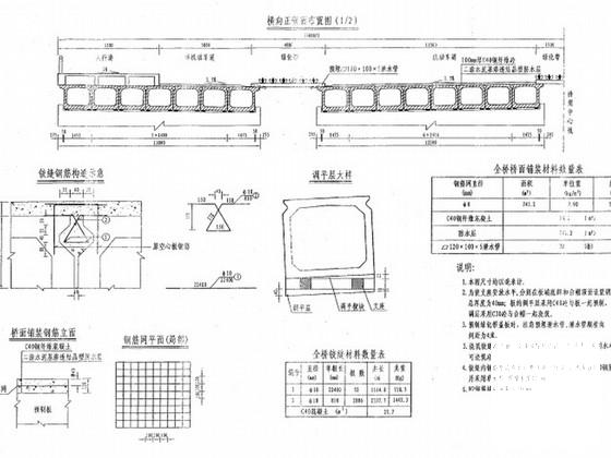 城市预应力混凝土空心板桥CAD施工图纸设计32张 - 1