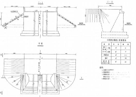 城市预应力混凝土空心板桥CAD施工图纸设计32张 - 2