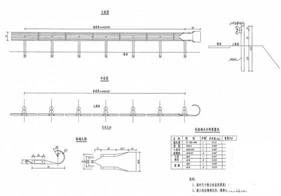 一级公路交通工程维护维修CAD施工图纸（29张标志标线护栏） - 4